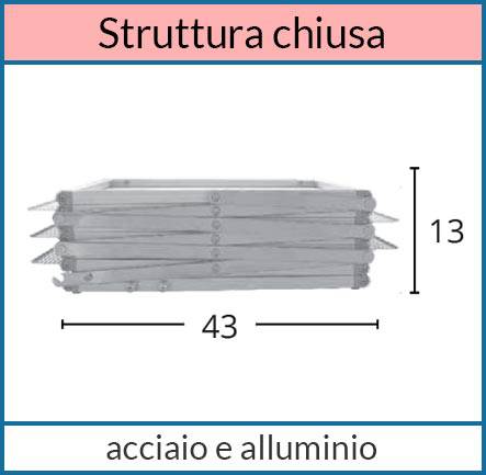 Struttura Chiusa Portadepliant Folder X