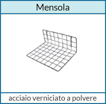 mensola griglia espositiva