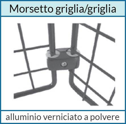 morsetto griglia espositiva