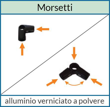 morsetti alluminio pannelli modulari