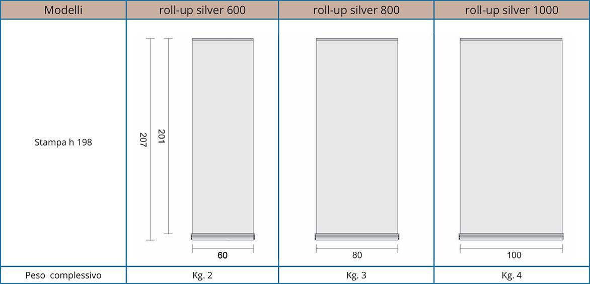 Roll up silver